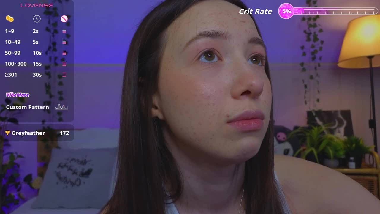 Trixiie Adult Chat April 7, 2026