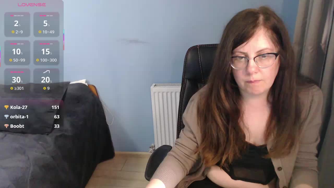 mandarinka28 Adult Chat April 7, 2026