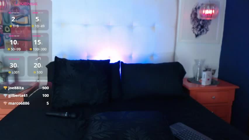 ely09_ Adult Chat April 8, 2026