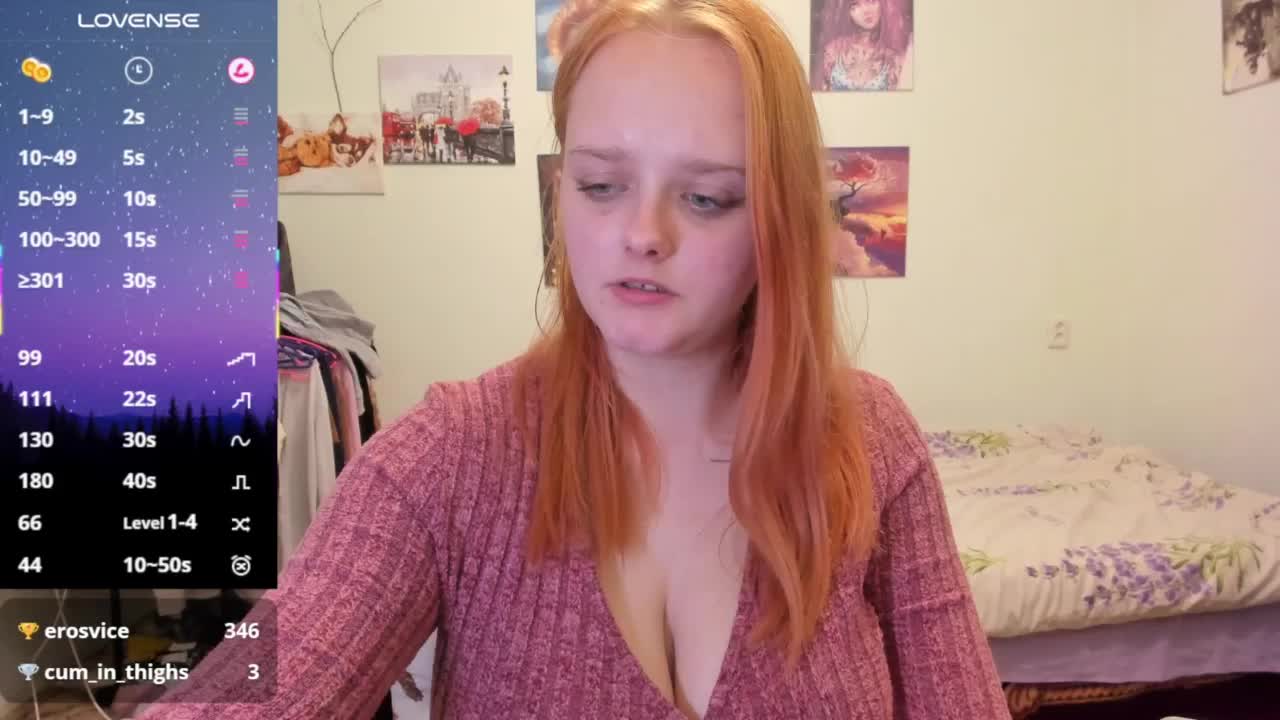 Diafoxy Adult Chat April 8, 2026