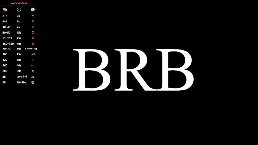 sandyshayes Adult Chat April 9, 2026