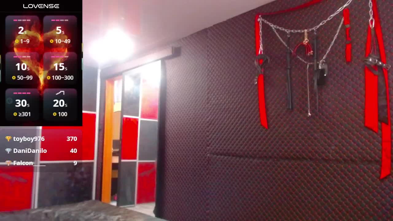 Maaarrrgggooo Adult Chat April 9, 2026