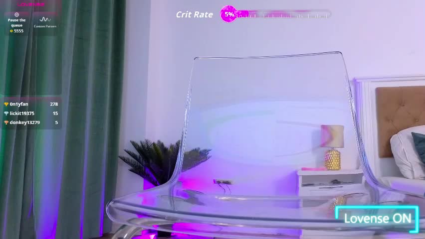 ilikeithaard Adult Chat April 9, 2026