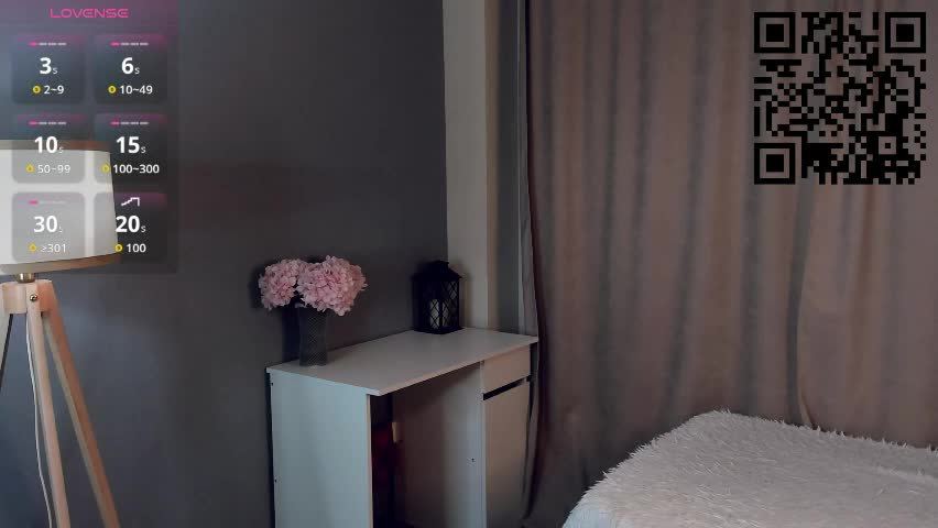 cathiearzabala Adult Chat April 8, 2026