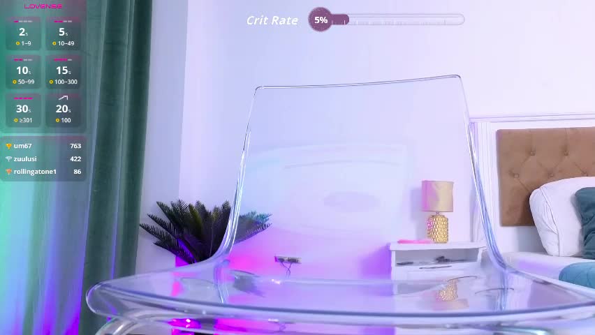 ilikeithaard Adult Chat April 9, 2026