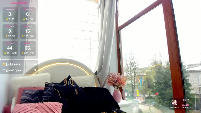 sassyt33n Adult Chat April 10, 2026