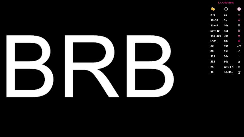 loraineluff Adult Chat April 10, 2026