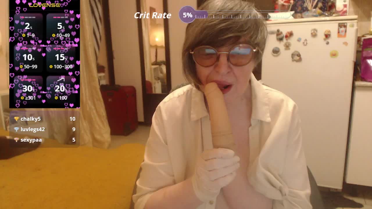 Sharon-love Adult Chat April 10, 2026