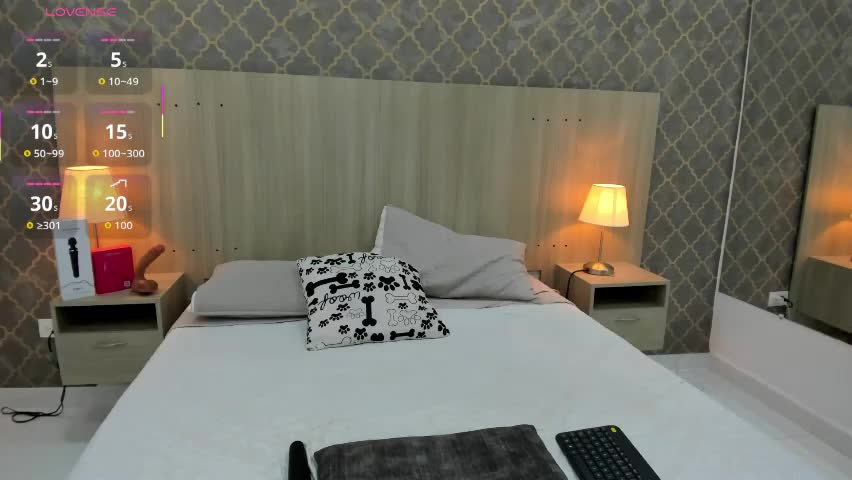 olivia_carballo Adult Chat April 10, 2026