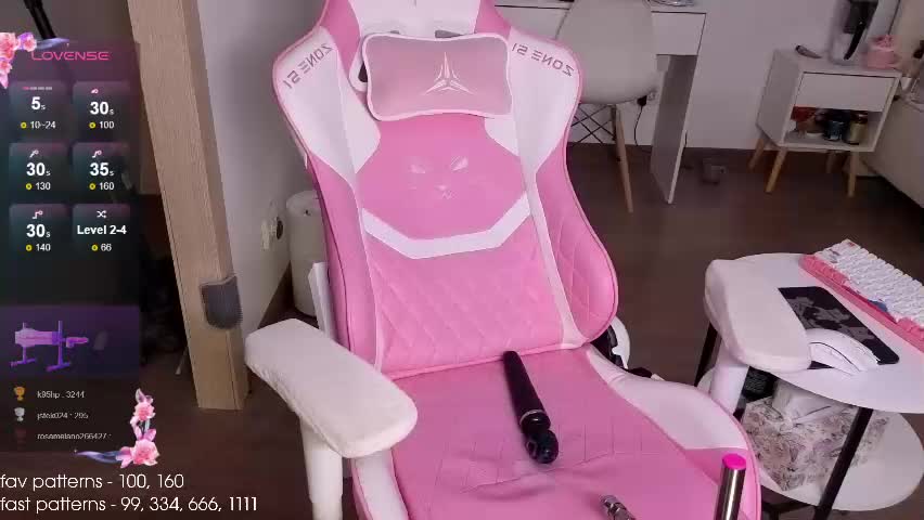 mollymurrrr Adult Chat April 10, 2026