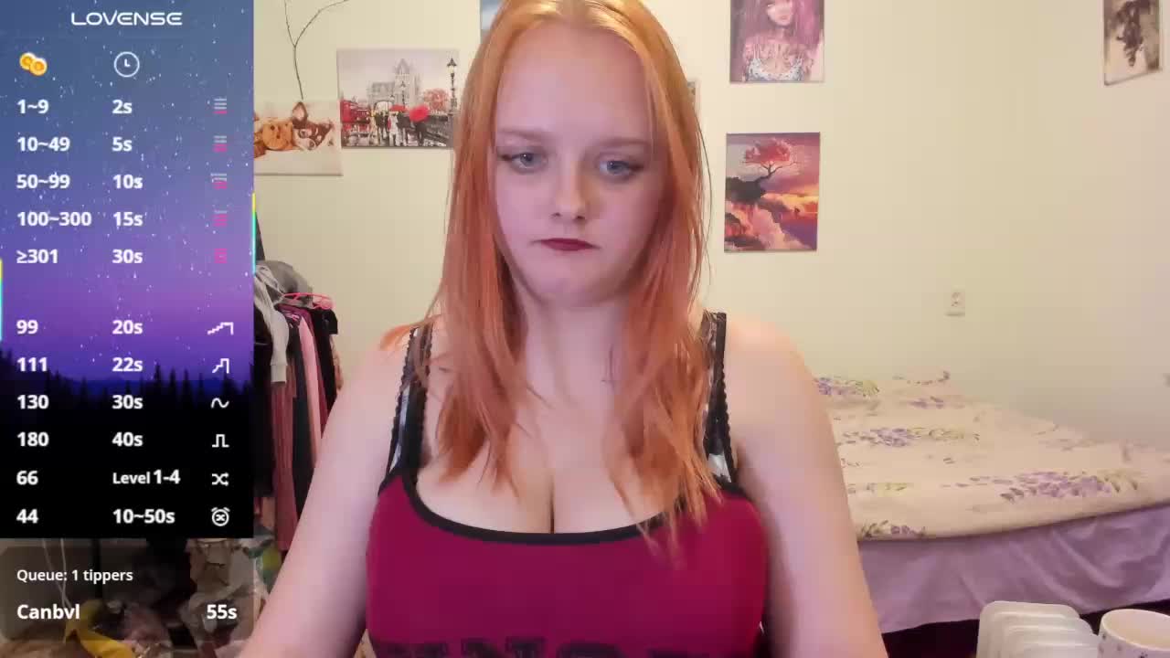 Diafoxy Adult Chat April 10, 2026