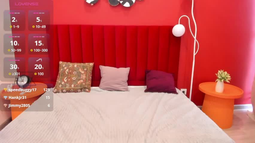 sofiafabulous Adult Chat April 10, 2026