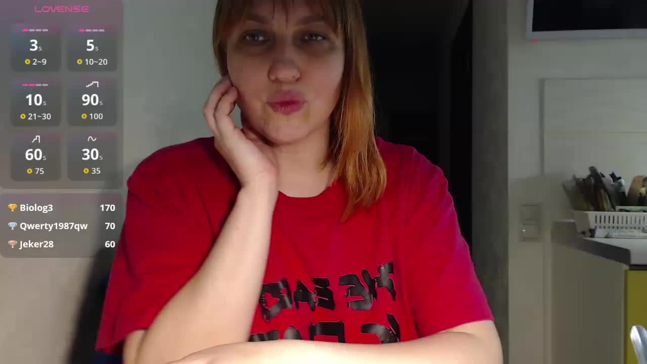 Karmella Adult Chat April 11, 2026