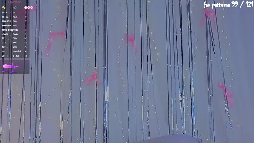 a1ly Adult Chat April 11, 2026