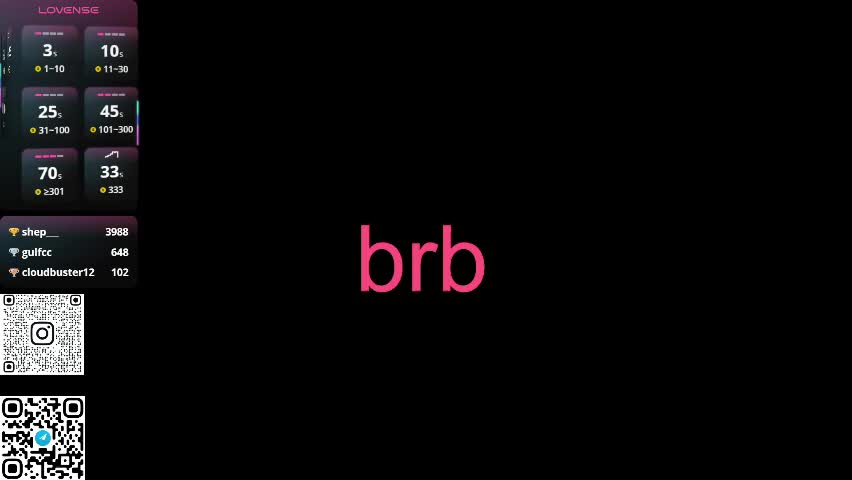 michela_fruet Adult Chat April 11, 2026