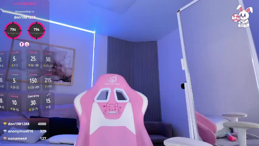 virrginchloee Adult Chat April 11, 2026