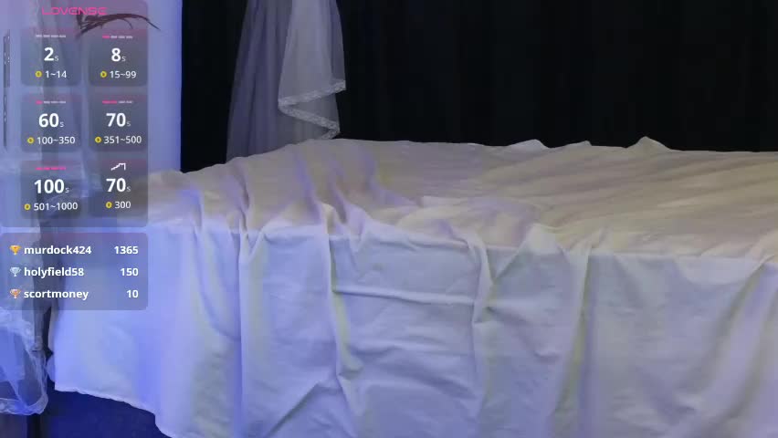 xxxvandersexxx Adult Chat April 11, 2026