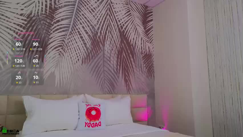 lolaprise Adult Chat April 11, 2026