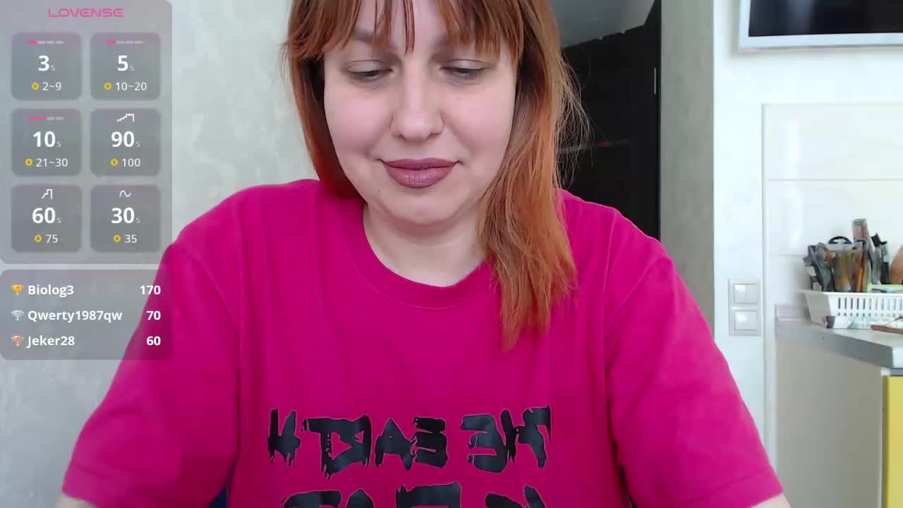 Karmella Adult Chat April 11, 2026