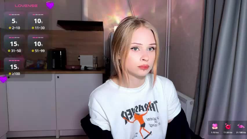 sweetielis Adult Chat April 12, 2026