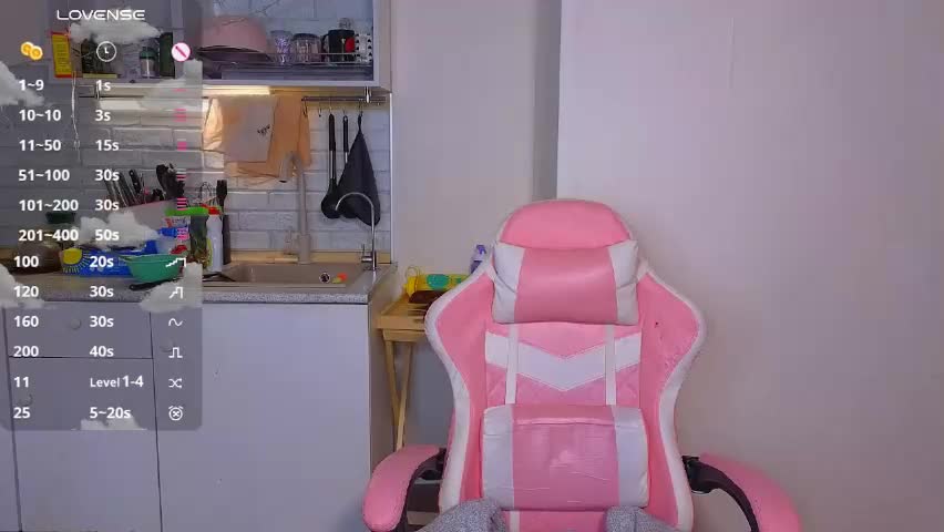 ykwhynot1x Adult Chat April 12, 2026