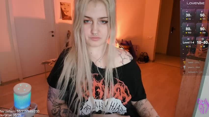 gothkittys Adult Chat April 12, 2026