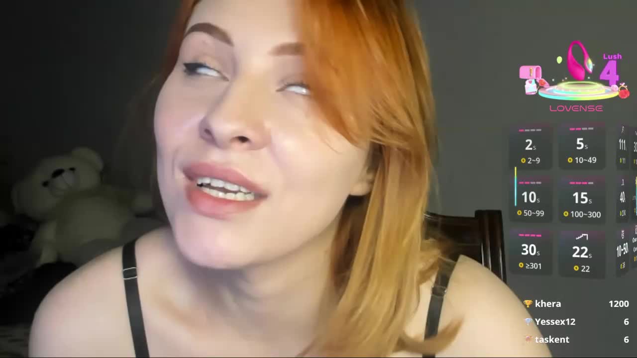 RedheadDevil Adult Chat April 12, 2026