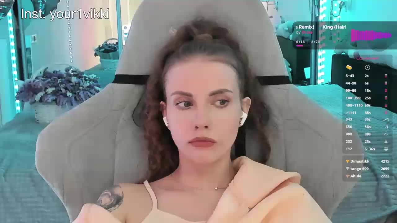 VikkiExtraCheese Adult Chat April 12, 2026