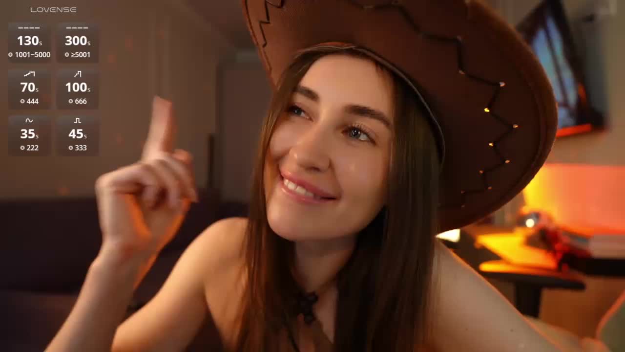 Coconutkitty Adult Chat April 12, 2026