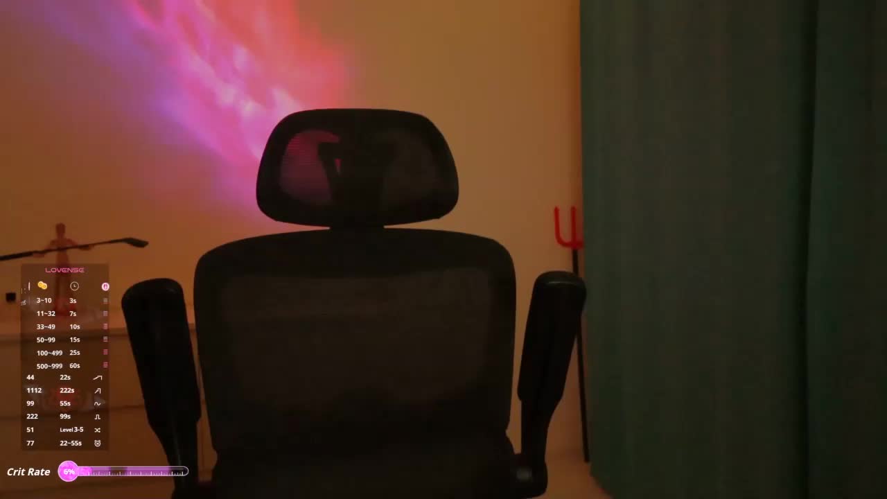 DigitalAlexa Adult Chat April 12, 2026