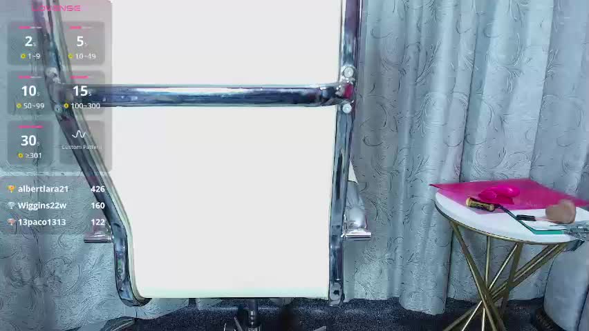 amy_noa Adult Chat April 13, 2026