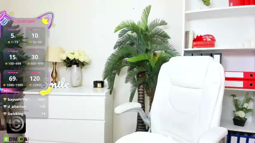 candywesst Adult Chat April 13, 2026