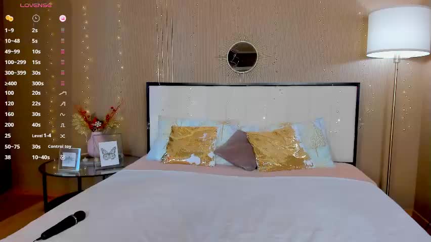 bellatip Adult Chat April 13, 2026