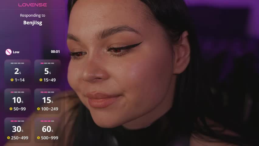 alicesweetlove Adult Chat April 13, 2026