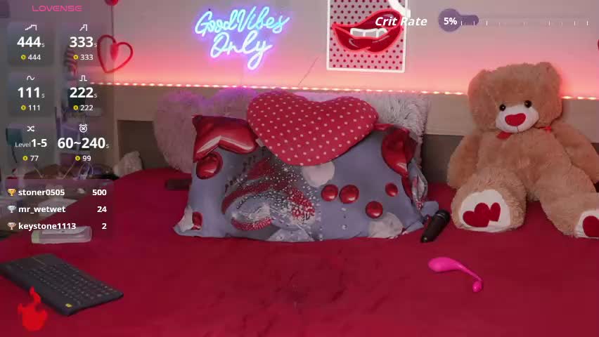 dakota_32 Adult Chat April 13, 2026