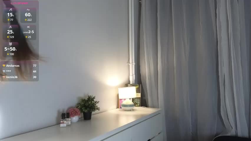 arina_waifu Adult Chat April 13, 2026