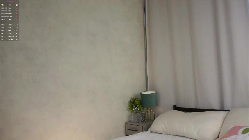 emmyleri Adult Chat April 13, 2026