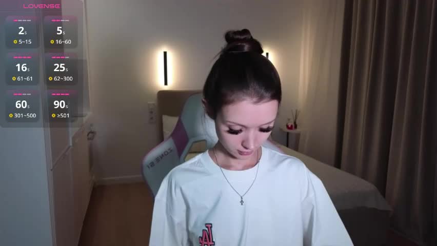 sweetiebones Adult Chat April 13, 2026