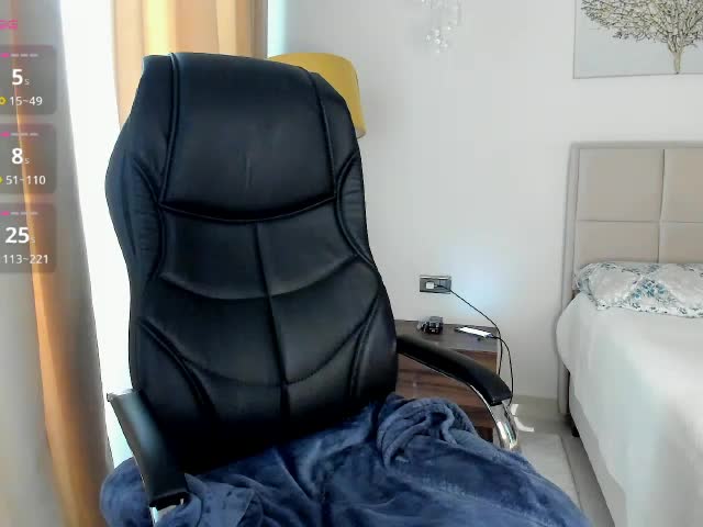Anna1W Adult Chat April 13, 2026