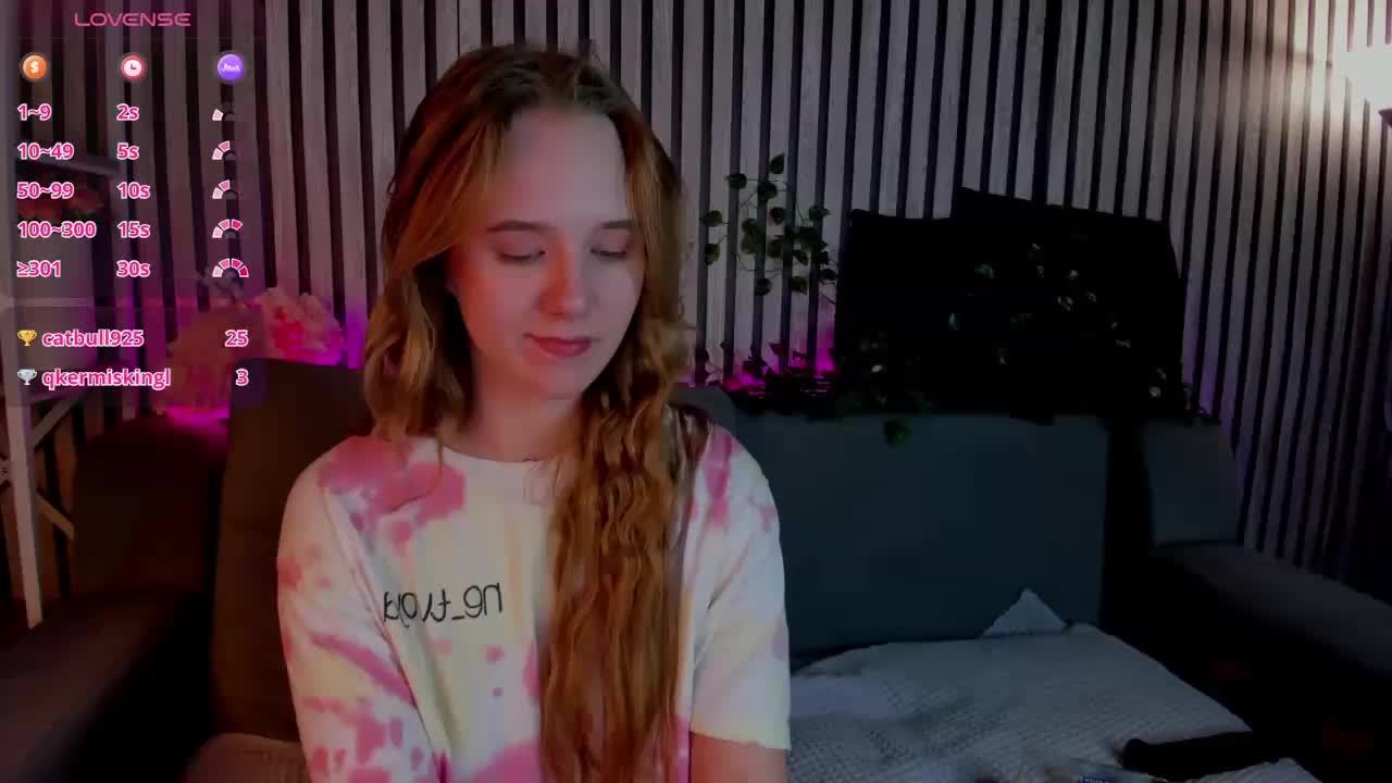 Casey-Sweeet Adult Chat April 13, 2026
