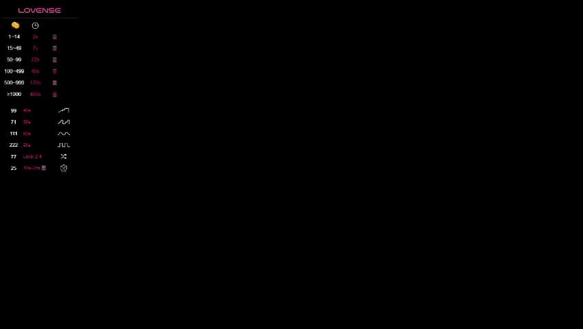 fedoseya Adult Chat April 14, 2026