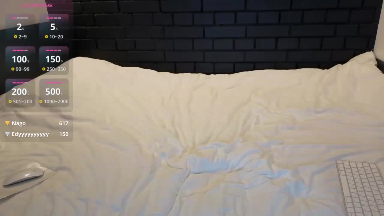 Elisiyak Adult Chat April 14, 2026