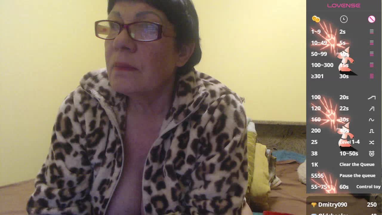 Sandra-Carina Adult Chat April 14, 2026