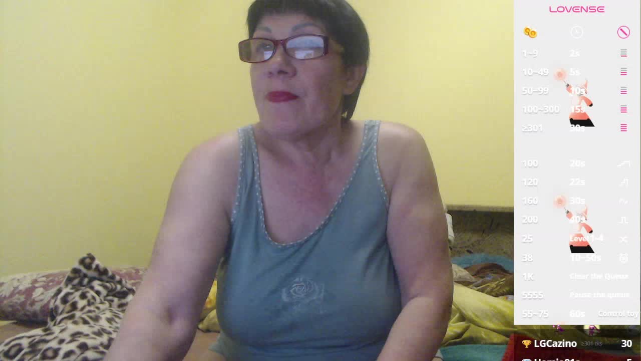 Sandra-Carina Adult Chat April 15, 2026