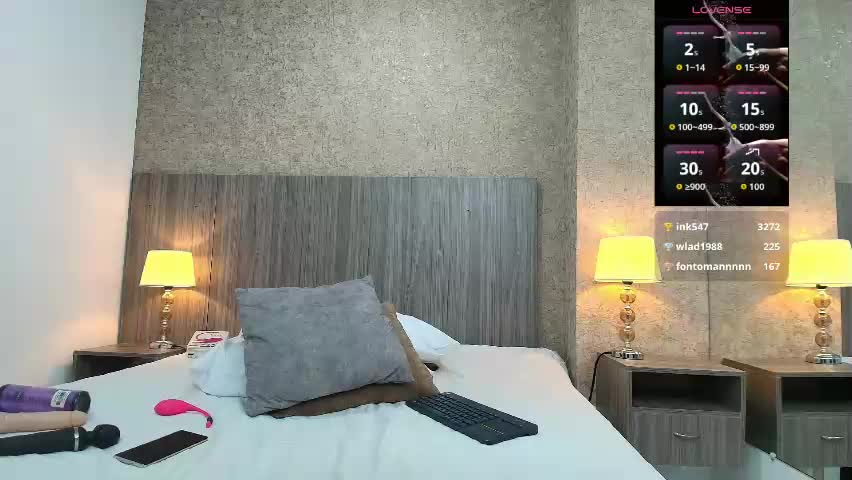 skinny_briana Adult Chat April 15, 2026