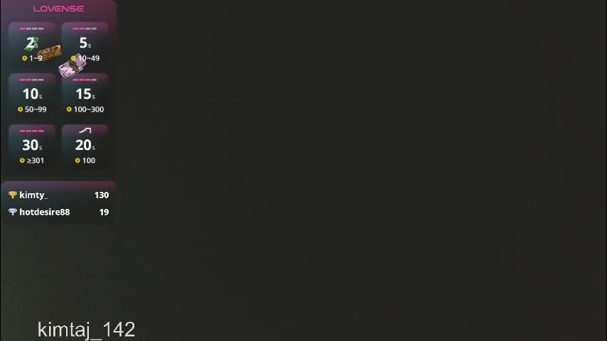 kimtaj_x Adult Chat April 14, 2026