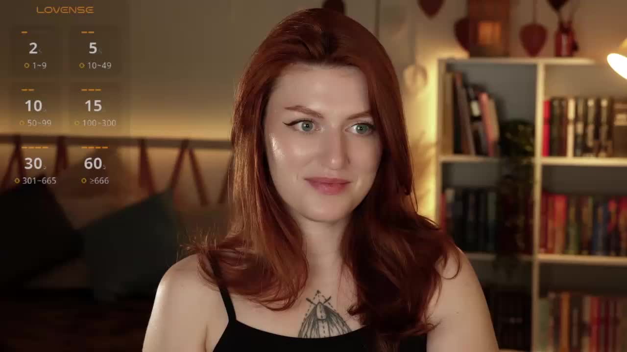 Lianna Adult Chat April 15, 2026