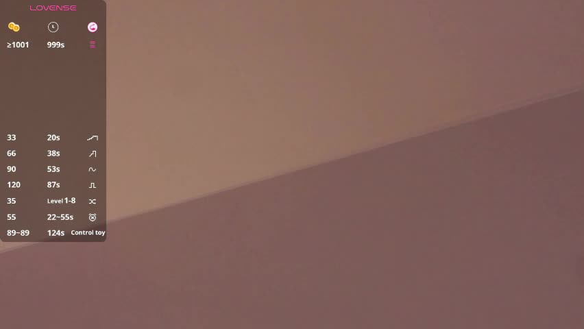 margarethowell Adult Chat April 16, 2026