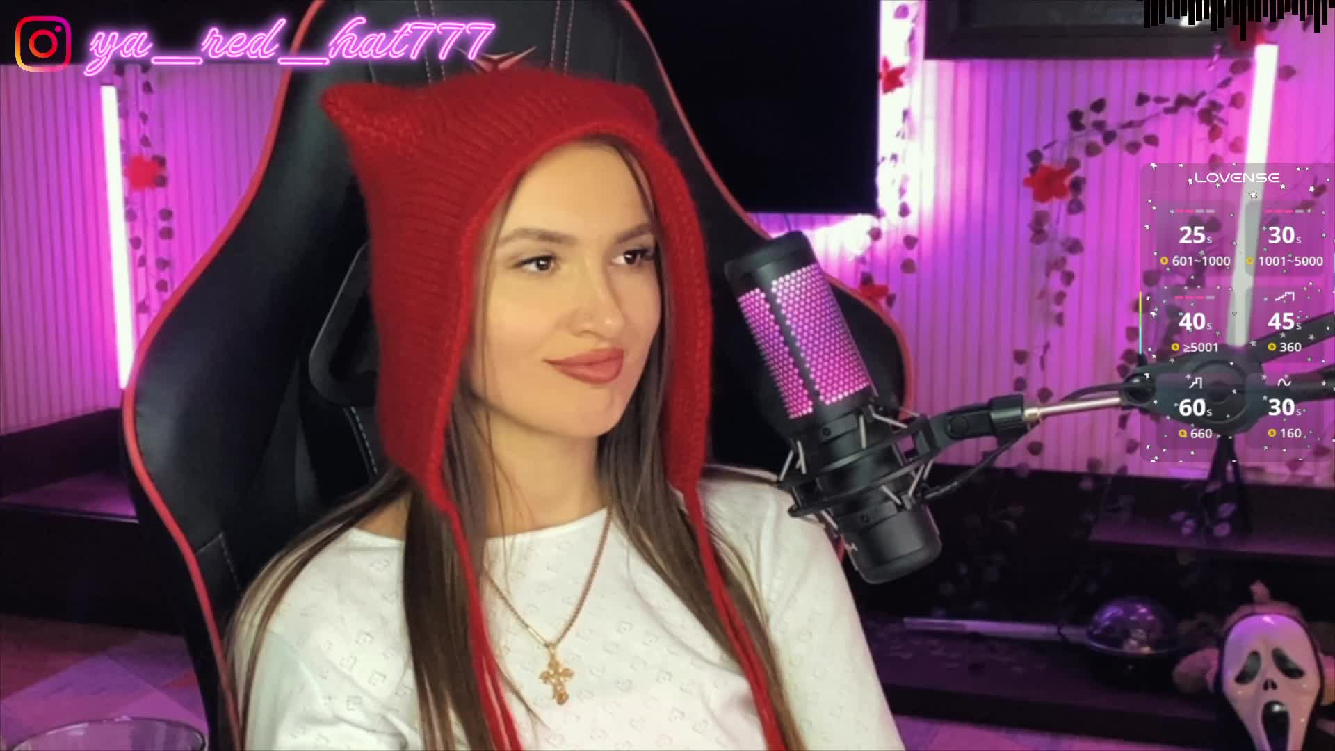 -RED_HAT- Adult Chat April 17, 2026