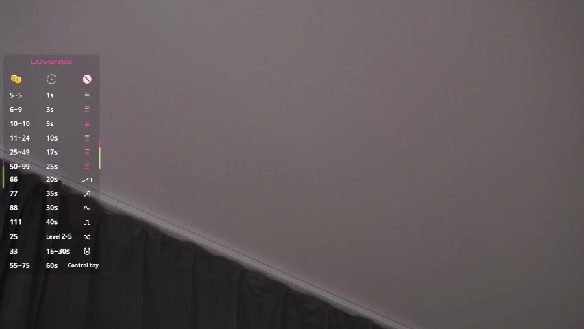 margarethowell Adult Chat April 17, 2026